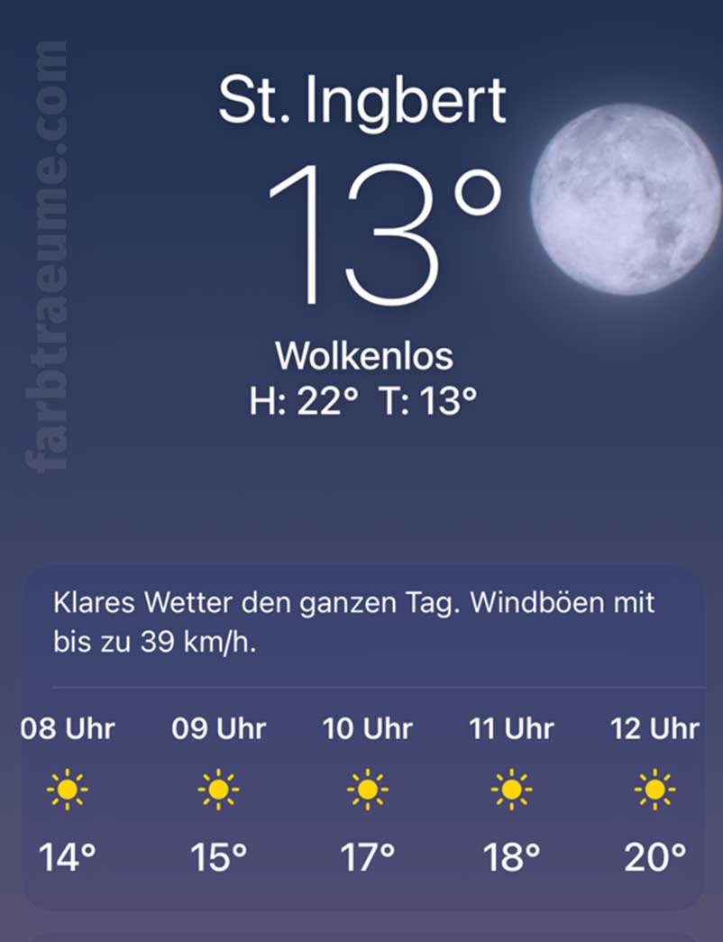 Wettercheck